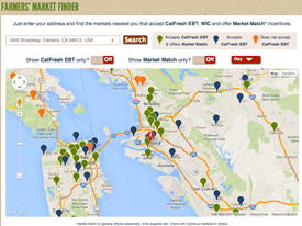 Our Farmers' Market Finder Tool Is Helping Californians Locate Healthy, Fresh Food