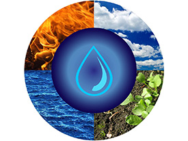 Watersong Summit This Sunday, 1/17/16 to Explore Sustainable Water Solutions