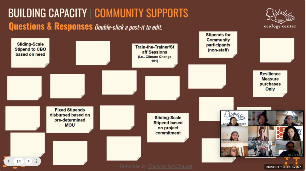 Screenshot of a zoom meeting, with a grid of 9 meeting participants at the bottom right corner of the screen. A slide being screenshared in the meeting takes up the majority of the screen, the slide is titled "Building Capacity: Community Stipends" and it is covered in digital sticky notes. 
